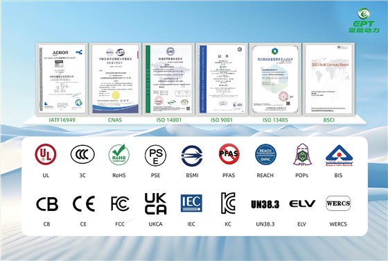 量能動(dòng)力認(rèn)證