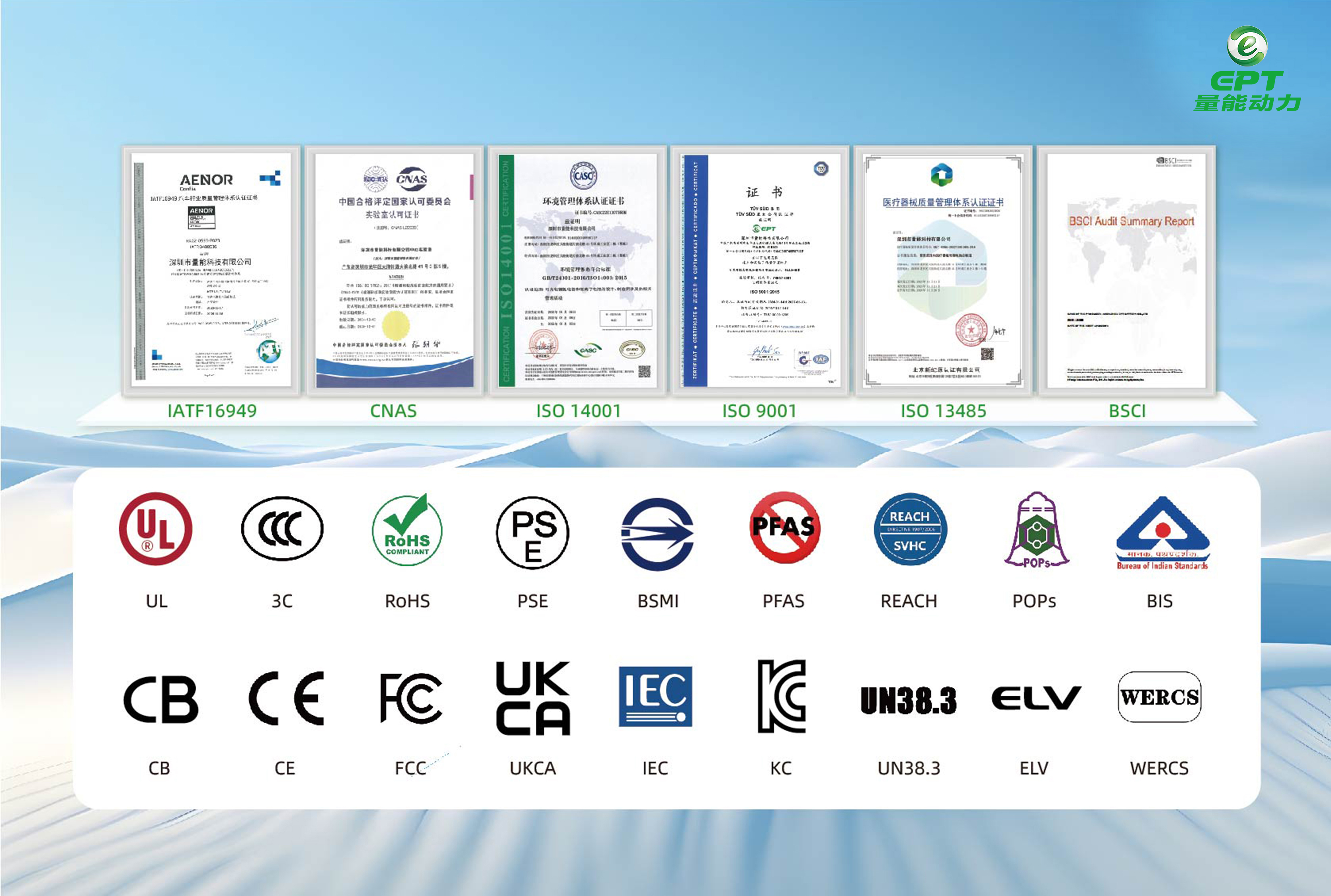 量能動(dòng)力認(rèn)證